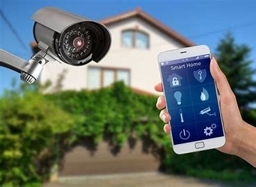 CCTV Surveillance